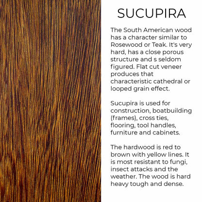 Natura Sucupira Case